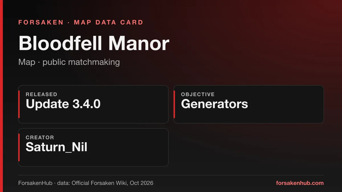 Ficha de datos de ForsakenHub sobre Bloodfell Manor (mapa de Forsaken) con datos de la Wiki Oficial de Forsaken